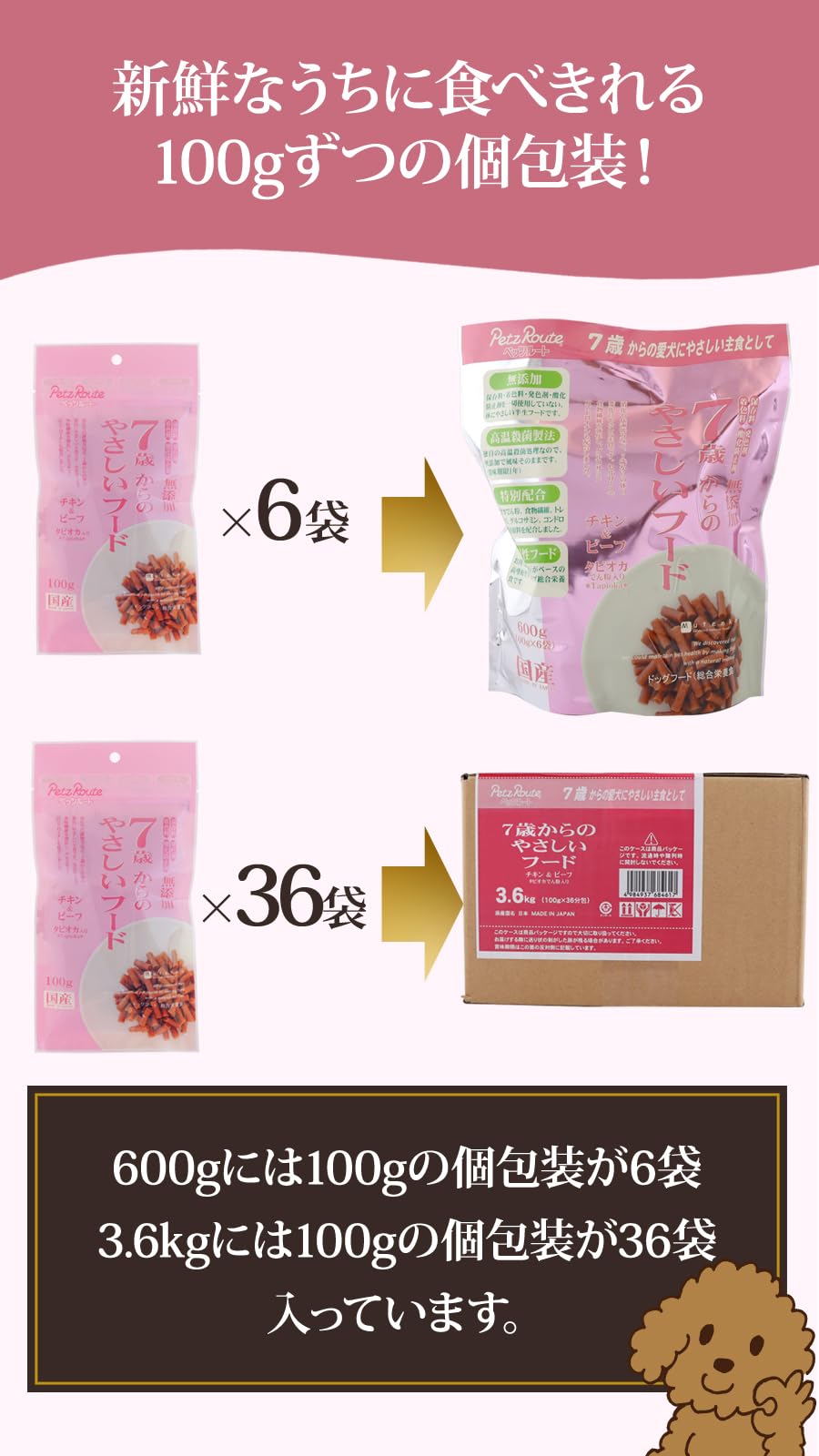 7歳からのやさしいフード  600g×4袋 ペッツルート 7歳からのやさしいフード チキン＆ビーフ 600g