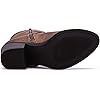 Product Photo 8