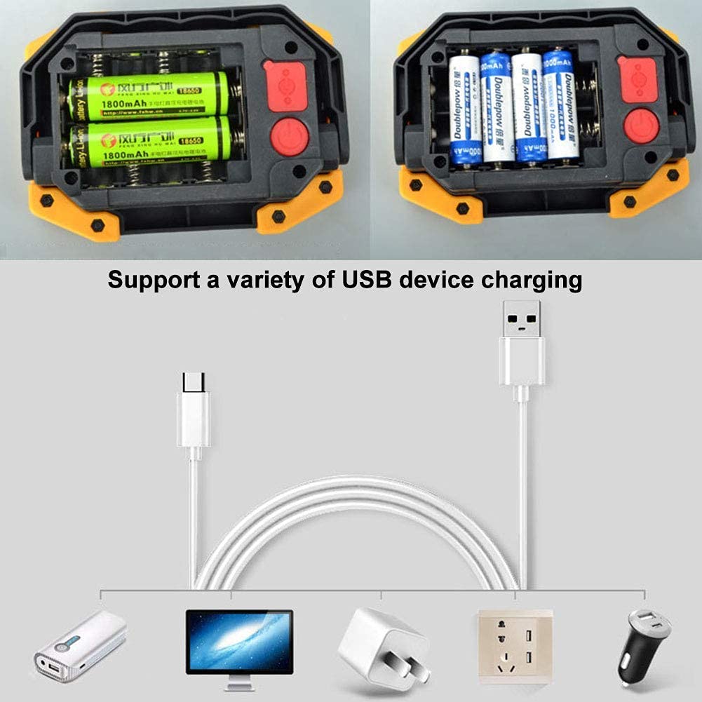 Faro Proiettore Impermeabile A Led IP67 Lumen 2880 12-30 Volt - Foto 14