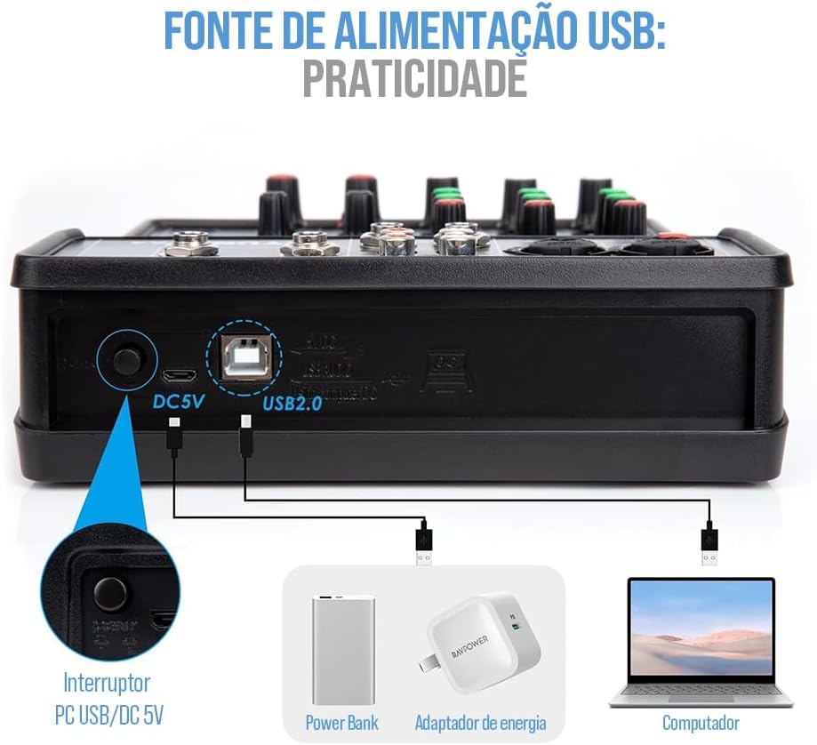 Diagram showing USB power options for the mixer, including power bank, power adapter, and computer