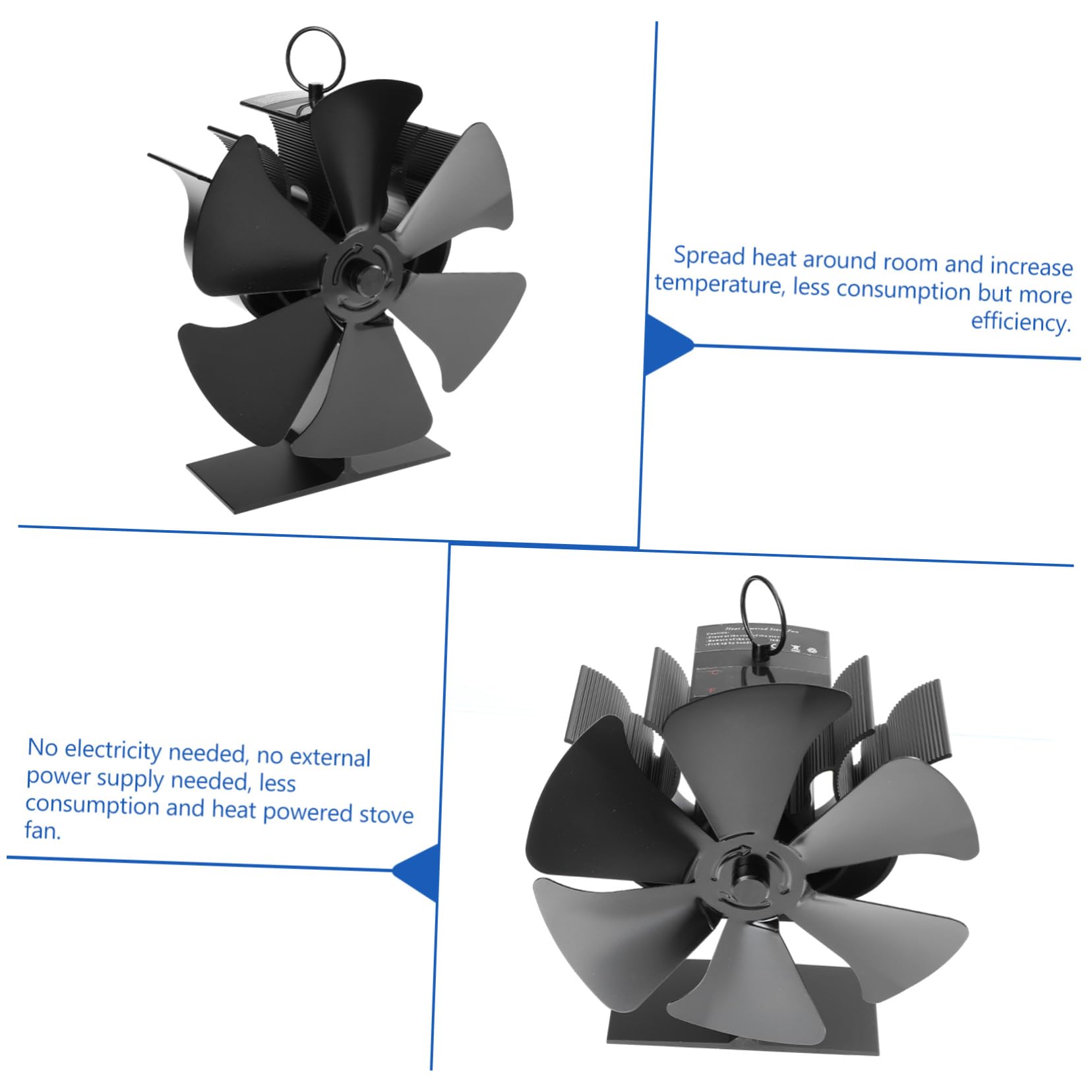 PRETYZOOM 2 Ventiladores Térmicos Para Estufas Quemadores De Leña De Aluminio Negro
