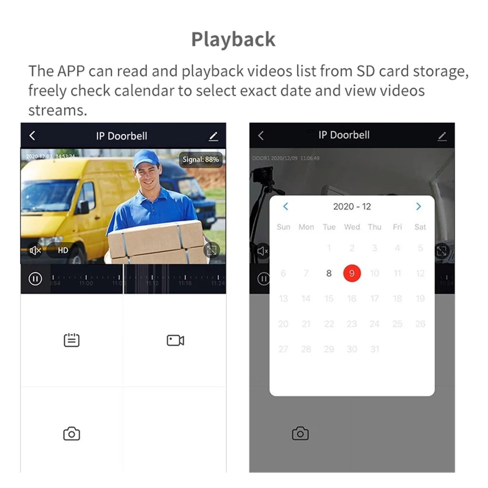 Portero automático. Timbre de Video inalámbrico 1080P, intercomunicador con cámara WiFi, Cerradura electrónica, desbloqueo Remoto Desde el módulo Videoportero