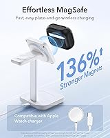 Vista 5 de ESR Funda para AirPods Pro 3, compatible con AirPods Pro de 3ª generación (2025), compatible con MagSafe, cubierta de protección completa contra