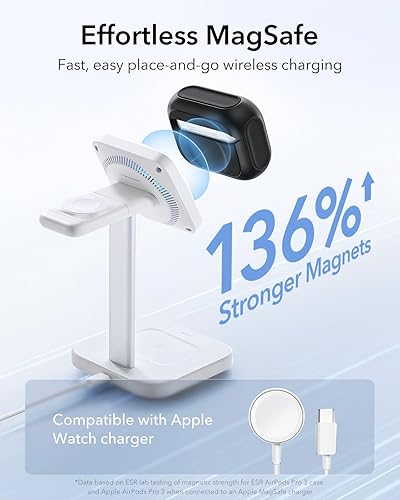 Miniatura 5 de ESR Funda para AirPods Pro 3, compatible con AirPods Pro de 3ª generación (2025), compatible con MagSafe, cubierta de protección completa contra