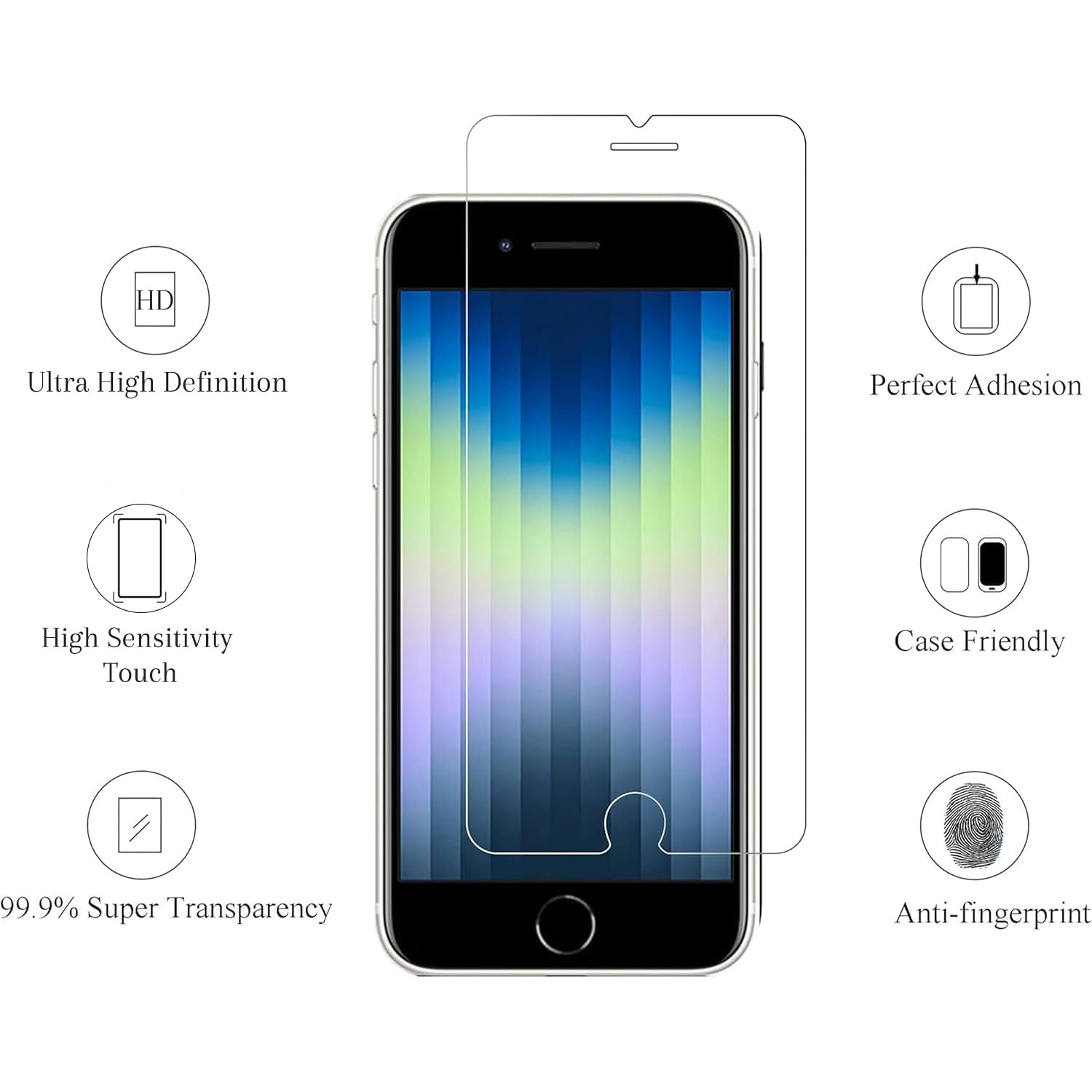Ailun 3 Pack Screen Protector for iPhone SE 2020 2nd/2022 3rd Gen — Amazon image 2