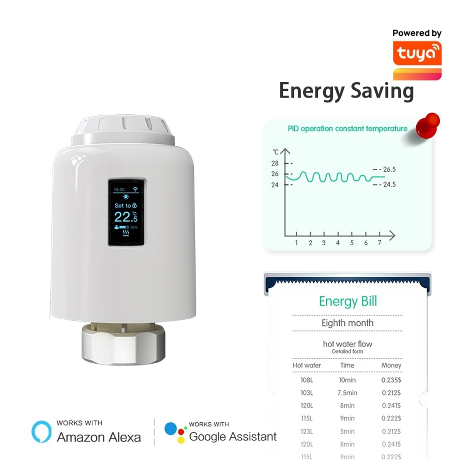 Tuya Smart Home WiFi Zawór Grzejnikowy TRV Siłownik Termostatu Grzewczego Programowalny Regulator Temperatury Głos OszczęDza Energię I Koszty Ogrzewania(TRV603-4pcs)