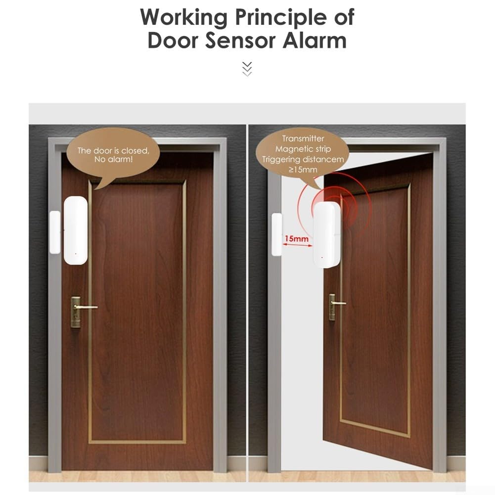 para Tuya - Sensor de puerta inteligente, detectores de apertura/cerrada, inalámbrico, sensor de ventana con notificación de aplicación, alerta, para seguridad del hogar y automatización del hogar