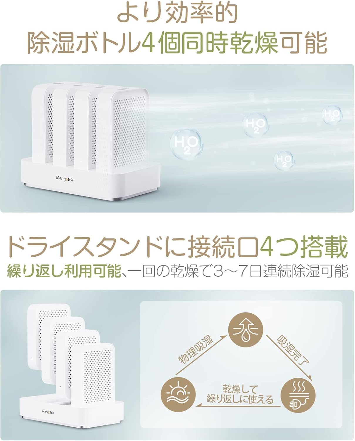Amazon | zepan&mangotek 除湿機 小型 繰り返し使える 四点同時に乾燥