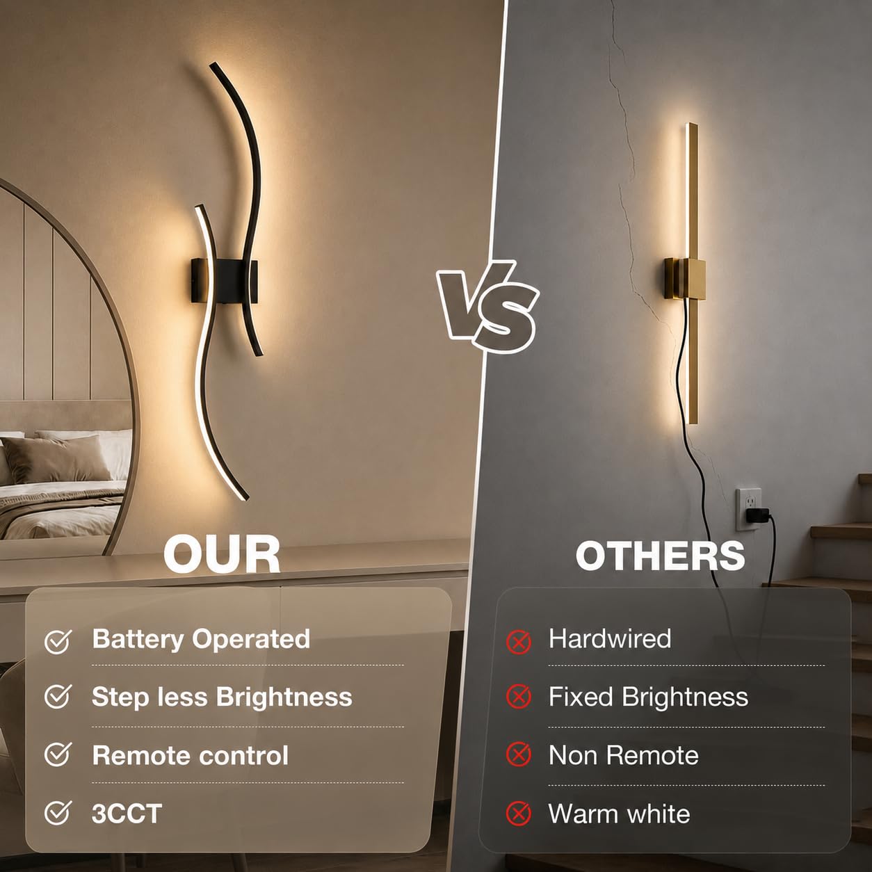 Led Wandleuchte Innen Akku mit Fernbedienung,Wandlampe Schwarz Modern Lampe Wand mit Dimmbar&Timing-Funktionen Kabellose Wandleuchte für Wohnzimmer Schlafzimmer Flur Treppen,2 Stück,100CM