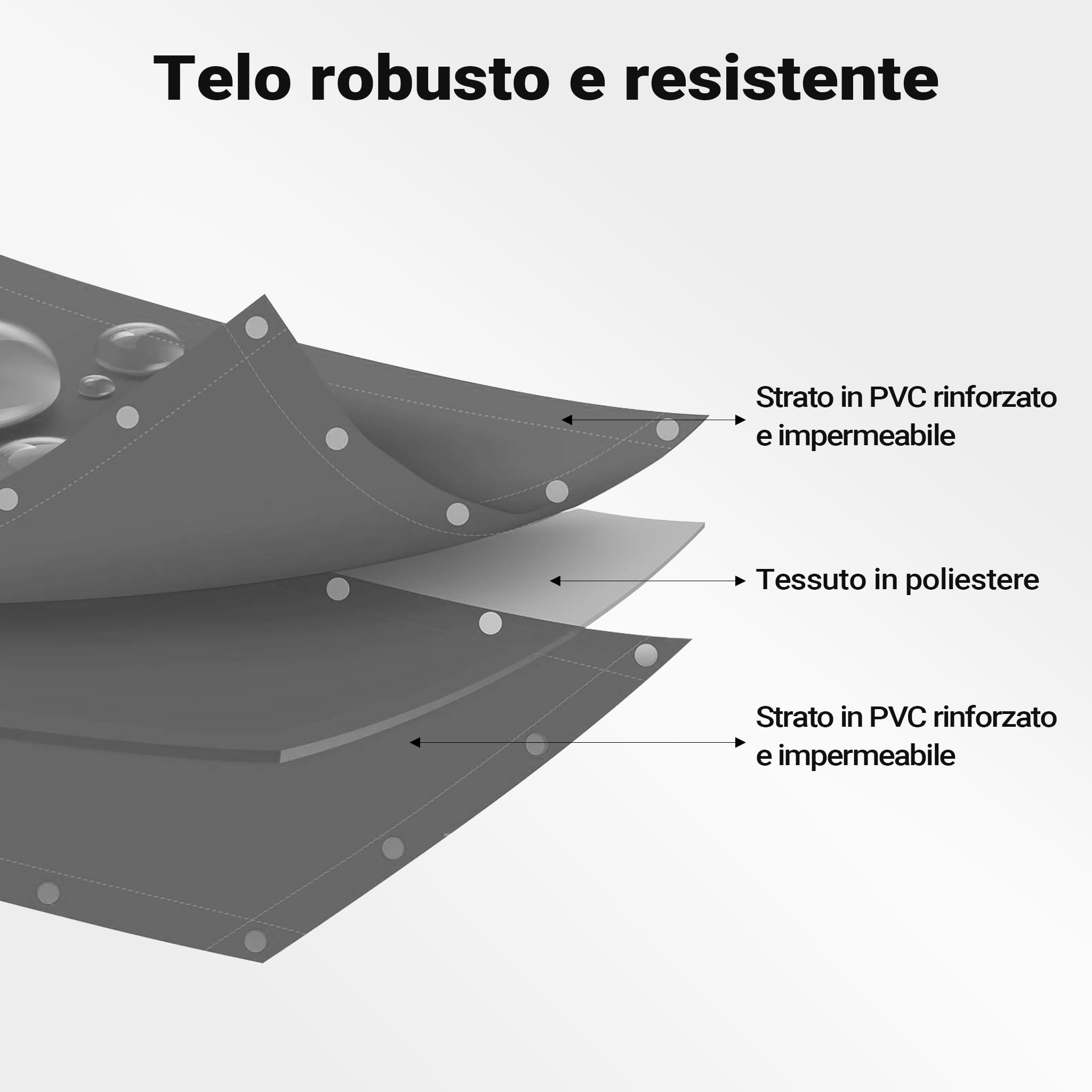 Wiltec Telone occhiellato grigio 4 x 5 m resistente alle intemperie e a raggi UV, impermeabile, robusto telo di protezione in poliestere 650 g/m² con rivestimento in PVC