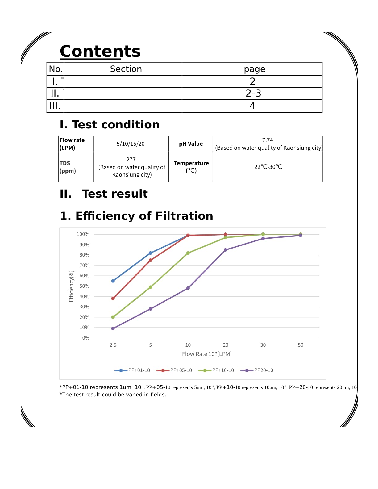 Filtri Sedimenti 20 Pollici 50 Micron - 10 Pezzi, In Polipropilene, Per Rimuovere Sabbia E Ruggine - Foto 12