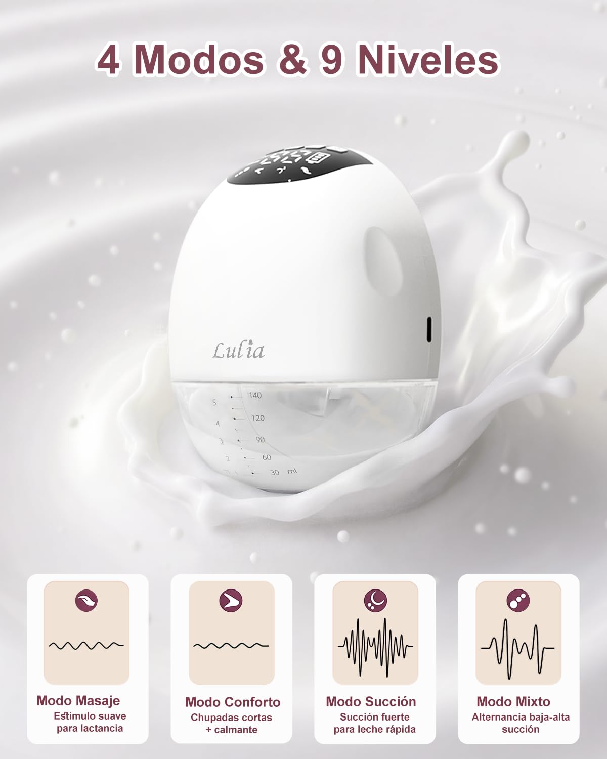 Lulia Sacaleches Electricos, Extractor de Leche Materna con 4 Modos Y 9 Niveles, 380mmHg Succion Fuerte, Discreta, Sacaleches Manos Libres Con Boquillas De 17/19/21/24 MM, Blanco, 2 Piezas