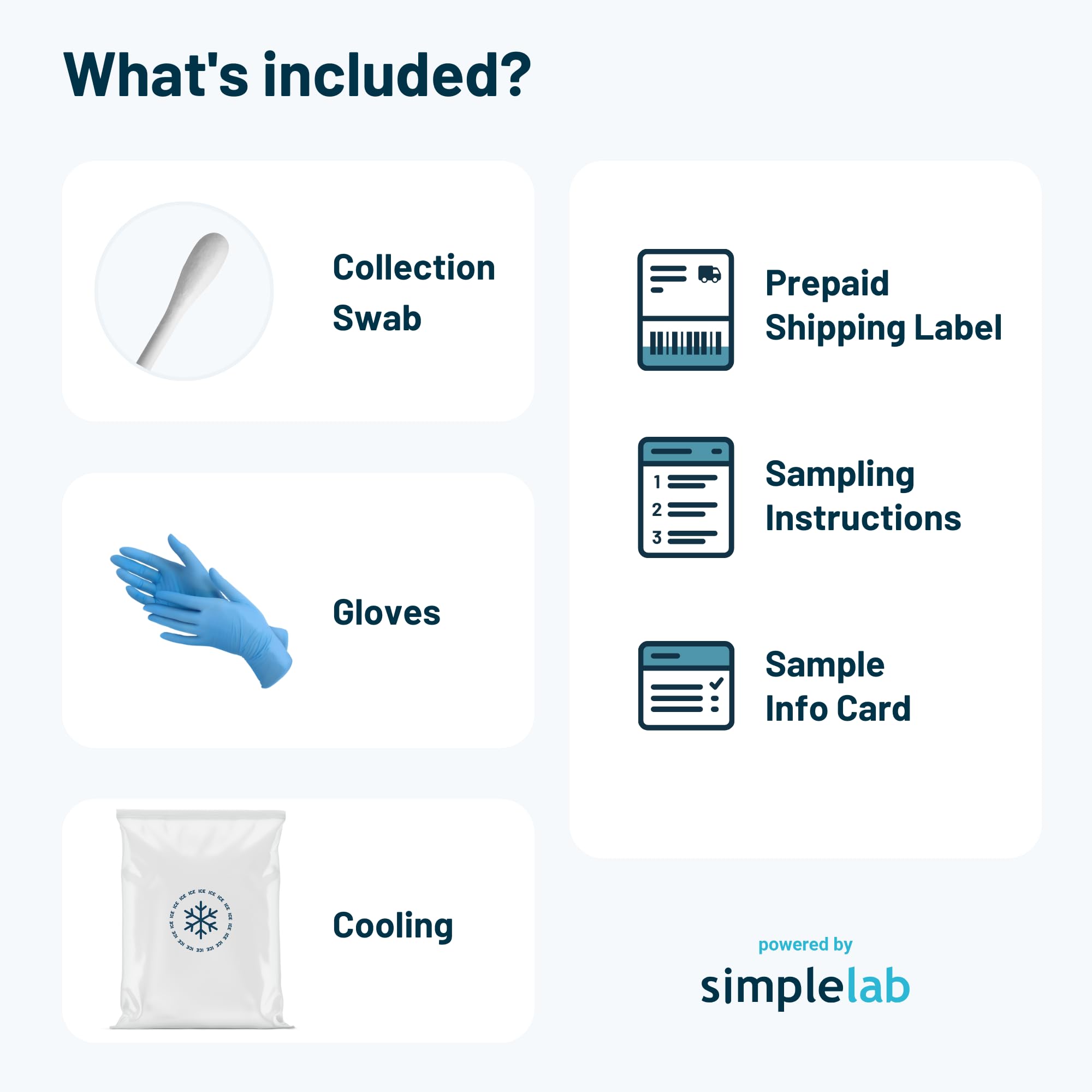 Histamine Allergen Food Swab Test Kit – Lab Analysis for Histamine in Food or Beverage Samples - Allergy Home Test Kit