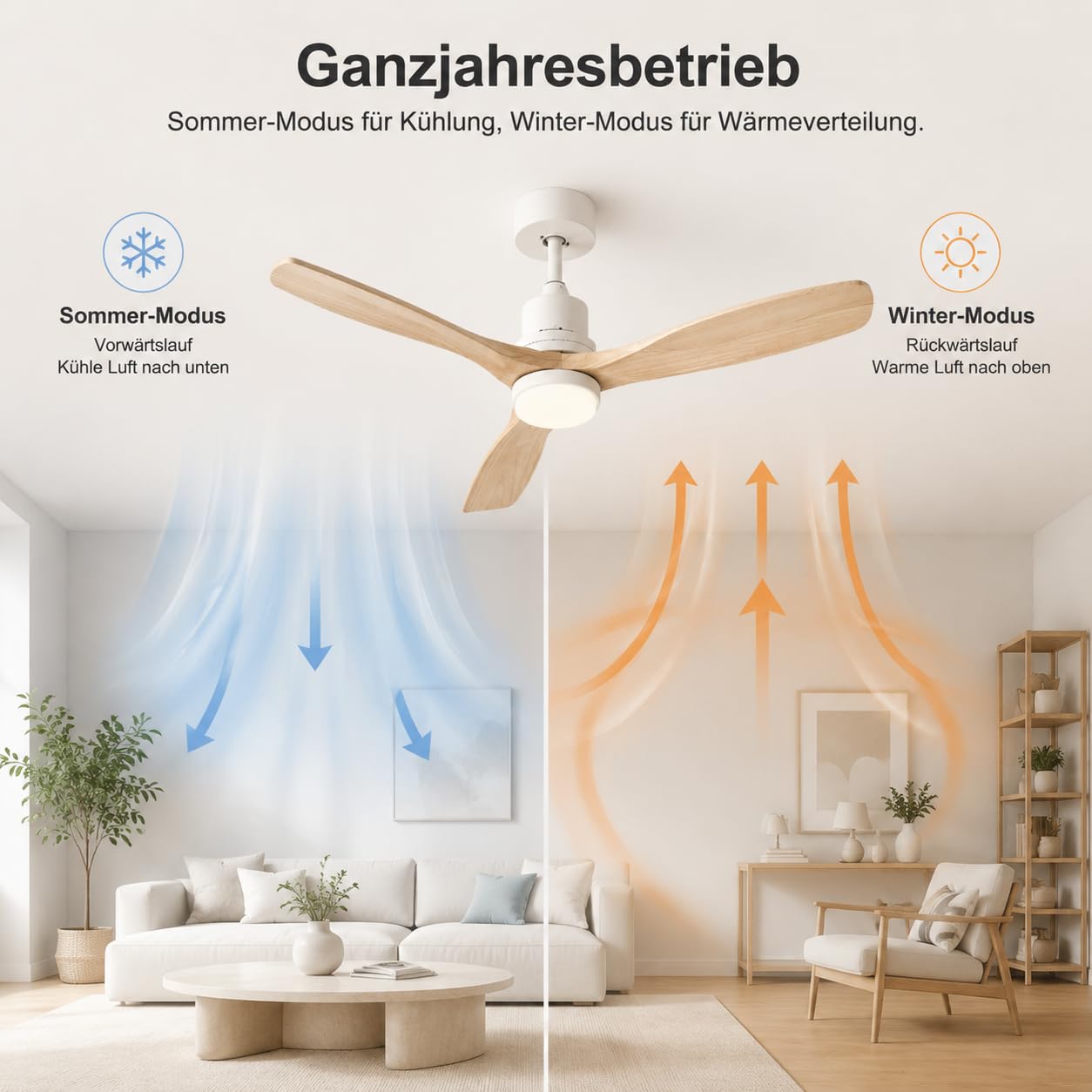 132 CM Deckenventilator mit Beleuchtung und Fernbedienung, Leise DC-Motor, 3 Blätter, 6 Geschwindigkeiten, Timer, 6 Geschwindigkeiten, Sommer Winterbetrieb für Schlafzimmer (Weiß)