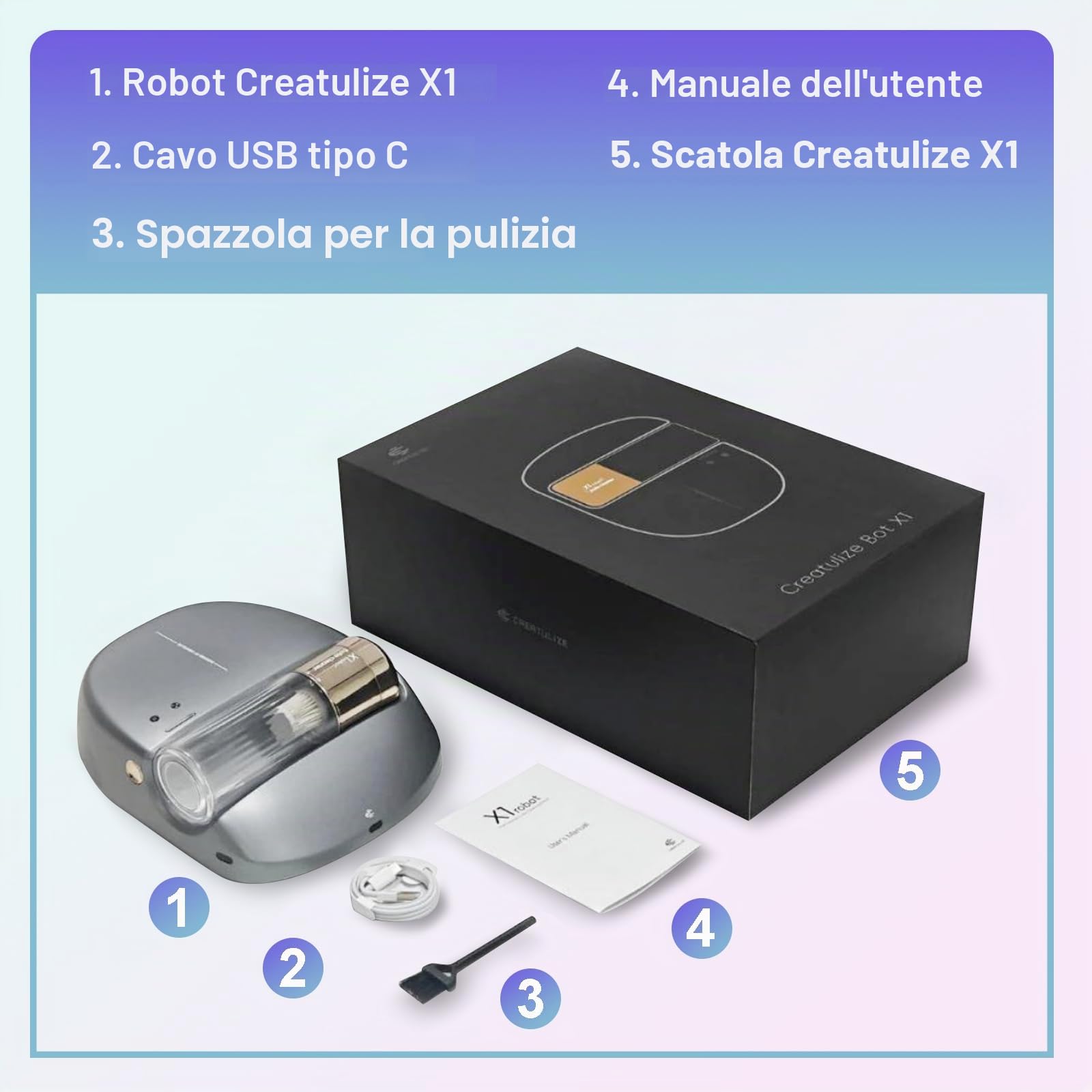 CREATULIZE Battimaterasso completamente automatico，14AW e 270nm forte aspirazione，sterilizzazione UV-C，55dB a basso rumore aspirapolvere per materassi，adatto per biancheria da letto, divani materassi