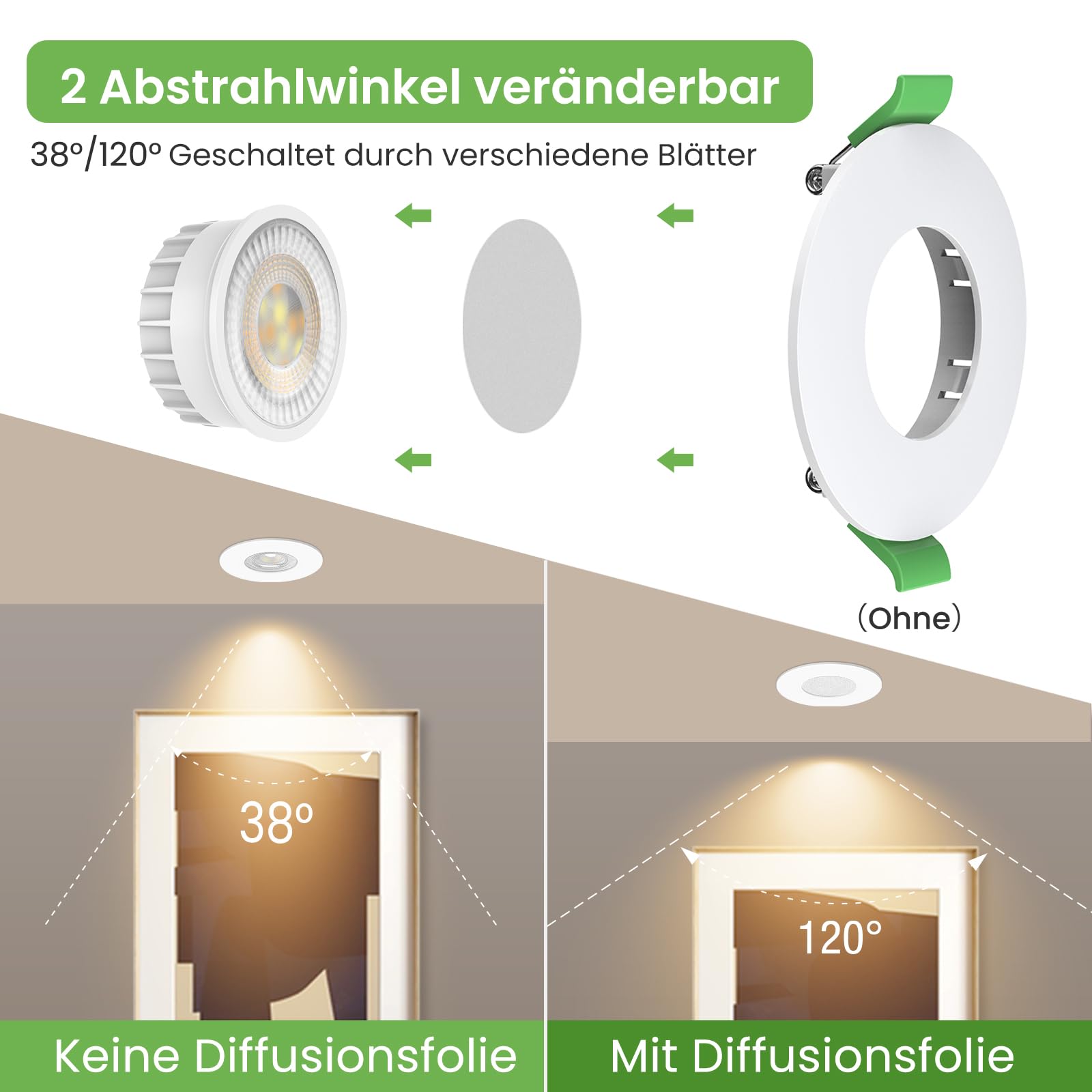 ALUSSO LIGHTING Modulo LED Ultra Piatto ø50x25mm per Faretto da Incasso, 6W 540lm 230V, Bianco Caldo Naturale Freddo Dimmerabile, Sostituisce Lampadine GU10 MR16, Impermeabile IP44, Confezione da 6