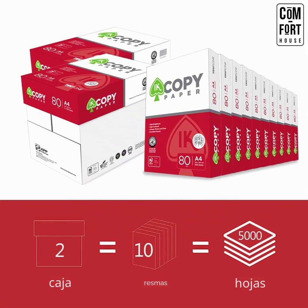 Folios Marca Copy Paper | 2 Cajas con 10 paquetes de 500 hojas (5.000 folios) | DIN A4 y 80 grs | Paquetes para Oficina, Hogar | Folios para Impresoras Láser y de Inyección-Fotocopiadora-Fax