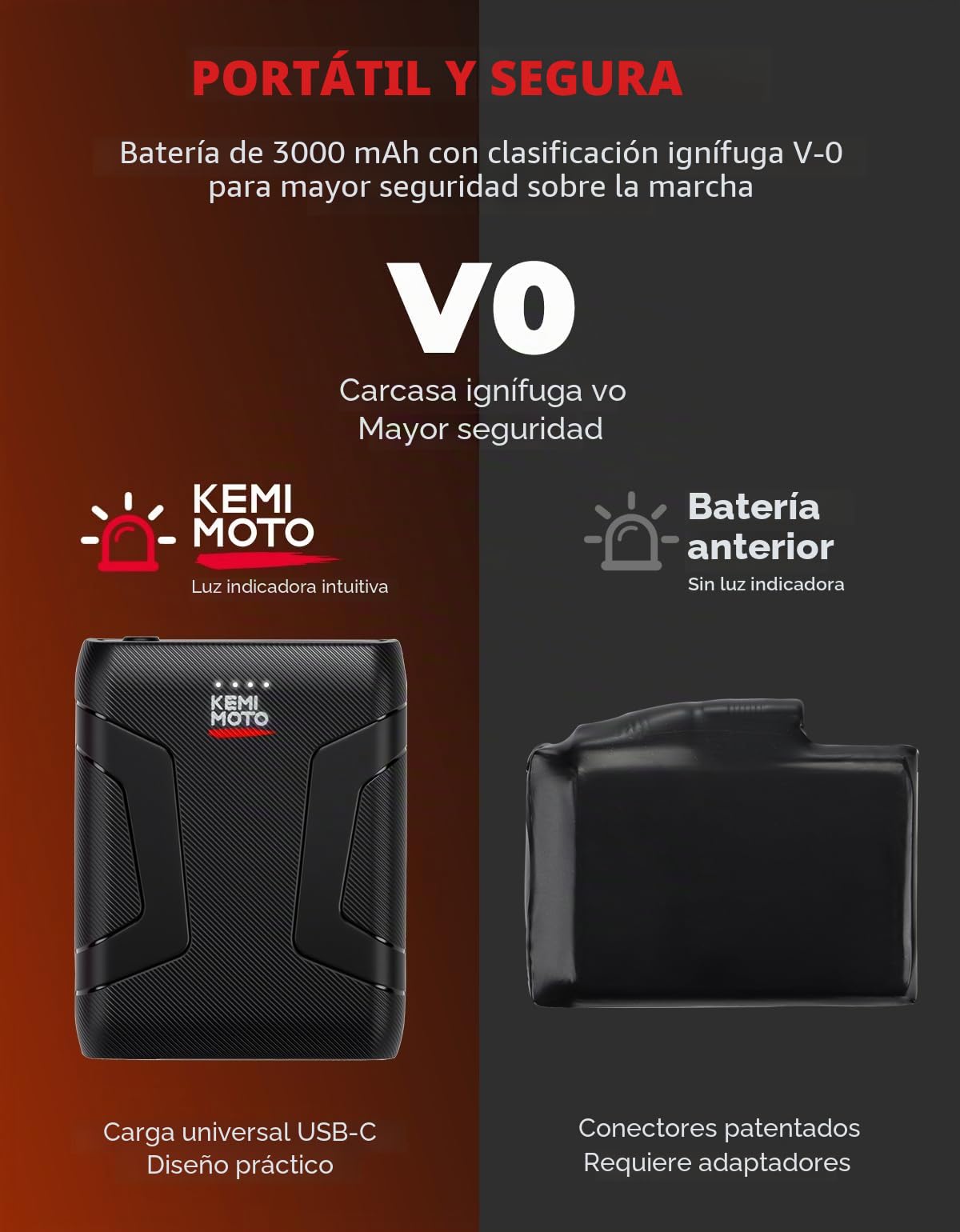 KEMIMOTO Guantes Calefactables Piel, Control Dual de Doble Zona, en Ambientes Fríos Desde -20℃ a -5℃, 3 Niveles de Calor Batería 3000mAH