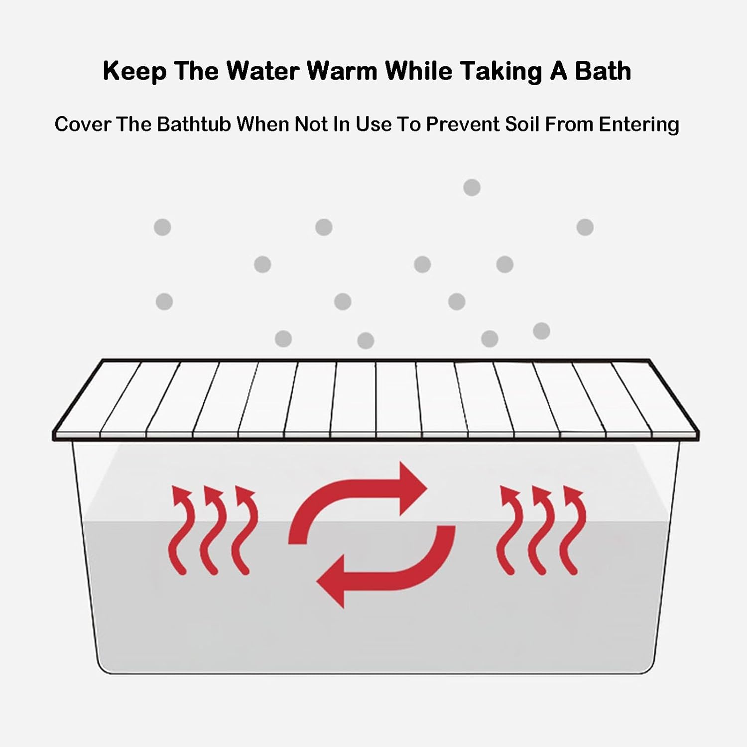 浴槽カバー、シャッター風呂蓋、折りたたみ式浴槽トレイ、浴室SPAホーム浴槽用PVC素材断熱ボード(サイズ:165x80x1.2cm)