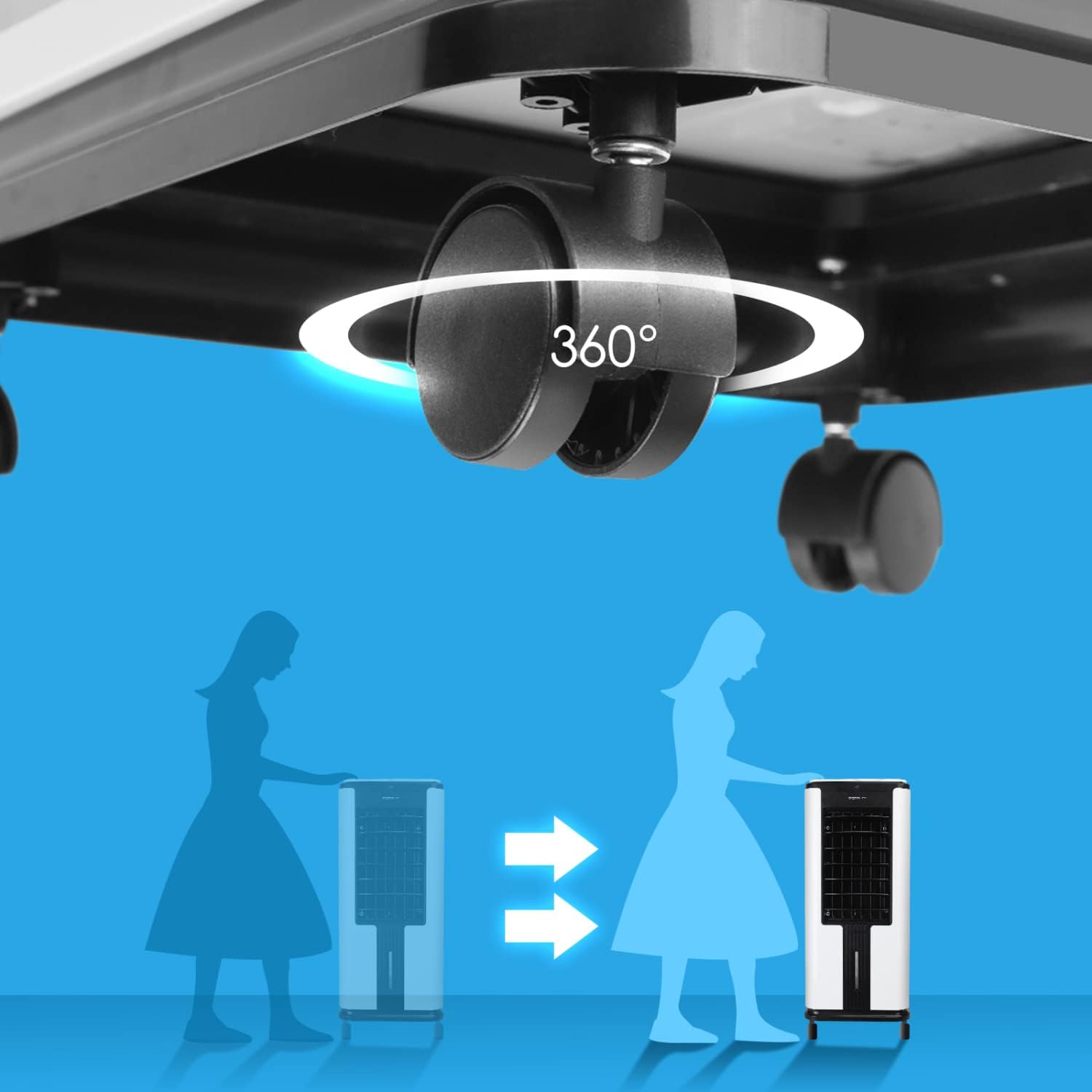 Primer pla de les rodes giratòries de 360 graus a la base del refrigerador evaporatiu, que il·lustren el seu moviment fàcil.