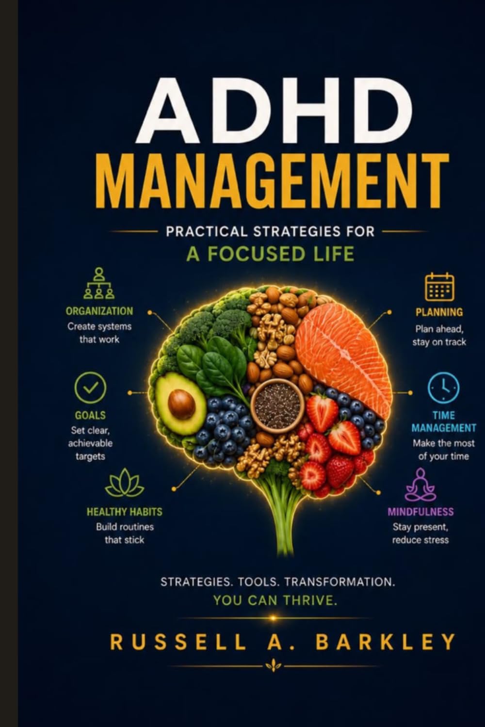 ADHD management for beginners: Practical Strategies for Managing ADHD