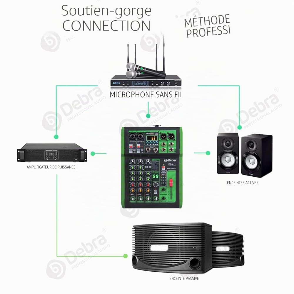 Mixeur DJ Debra DI-4UX - 4 Canaux, 99 Effets DSP, Entrée MP3, Alimentation Fantôme 48V, pour Console de Mixage Professionnelle