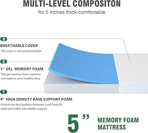 Miniatura 4 de PayLessHere Colchón Queen de espuma viscoelástica de gel de 5 pulgadas, certificado CertiPUR-US, cama en una caja, sueño fresco y soporte cómodo