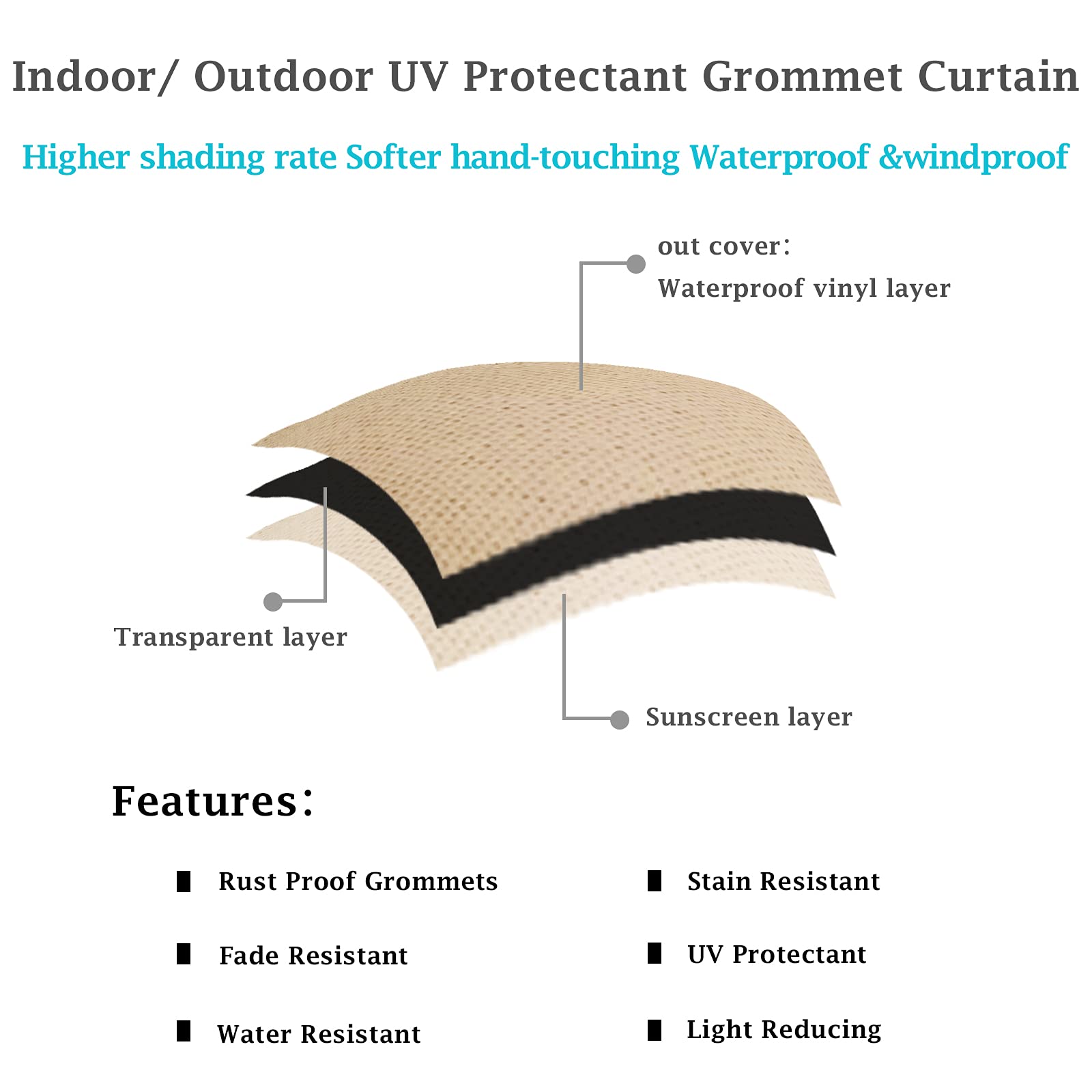 Tenda per Esterni Impermeabile, Oscurante Tende, Tende da Sole per Esterno Protezione dai Raggi UV, Tende impermeabili con Anelli per Giardino Cortile Balcone Gazebo (Marrone, 1 pezzi/ 132 X 240 CM)