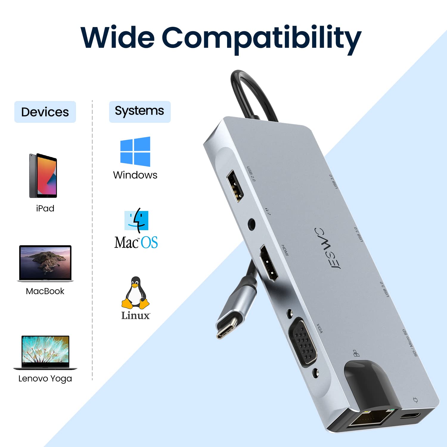 USB C Hub, 11 en 1 Adaptador Multipuerto Hub Tipo C con HDMI 4K, 3*USB 3.0, 2*USB 2.0, USB C 100W PD Carga, Ethernet de 1000 W, Lector de Tarjetas SD/TF y VGA, Compatible con Macbook Pro/Air