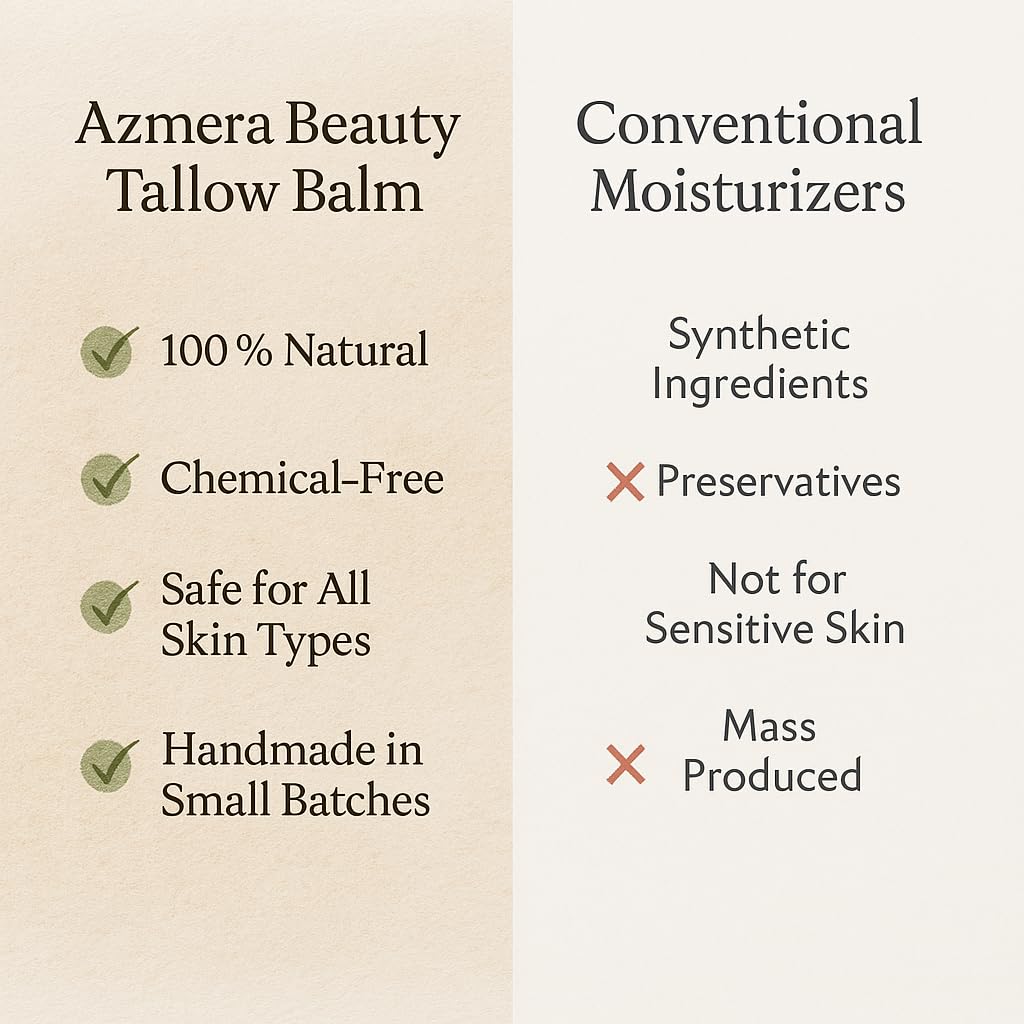 100% Grass-Fed Beef Tallow Balm, Manuka Honey MGO 263+, Organic Beeswax & Olive Oil, Beef Tallow for skin,Handmade Moisturizer for Dry Skin, Eczema Relief, & Healing Skin(2oz)