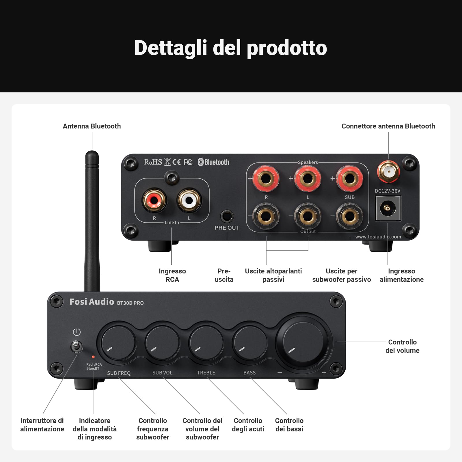 Fosi Audio BT30D Pro Amplificatore Bluetooth 2.1 Canali HiFi TDA3255 165W x2+350W Subwoofer