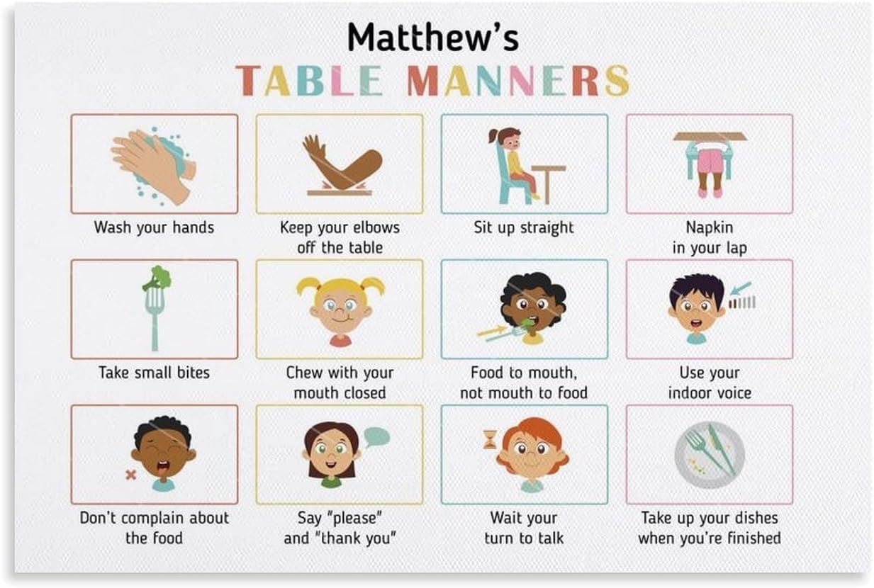 PIVJHF Table Manners Poster Table Manners Chart For Kids Aesthetic Posters & Prints on Metal Tin Sign Wall Art Poster Room Decor 8x12 Inch