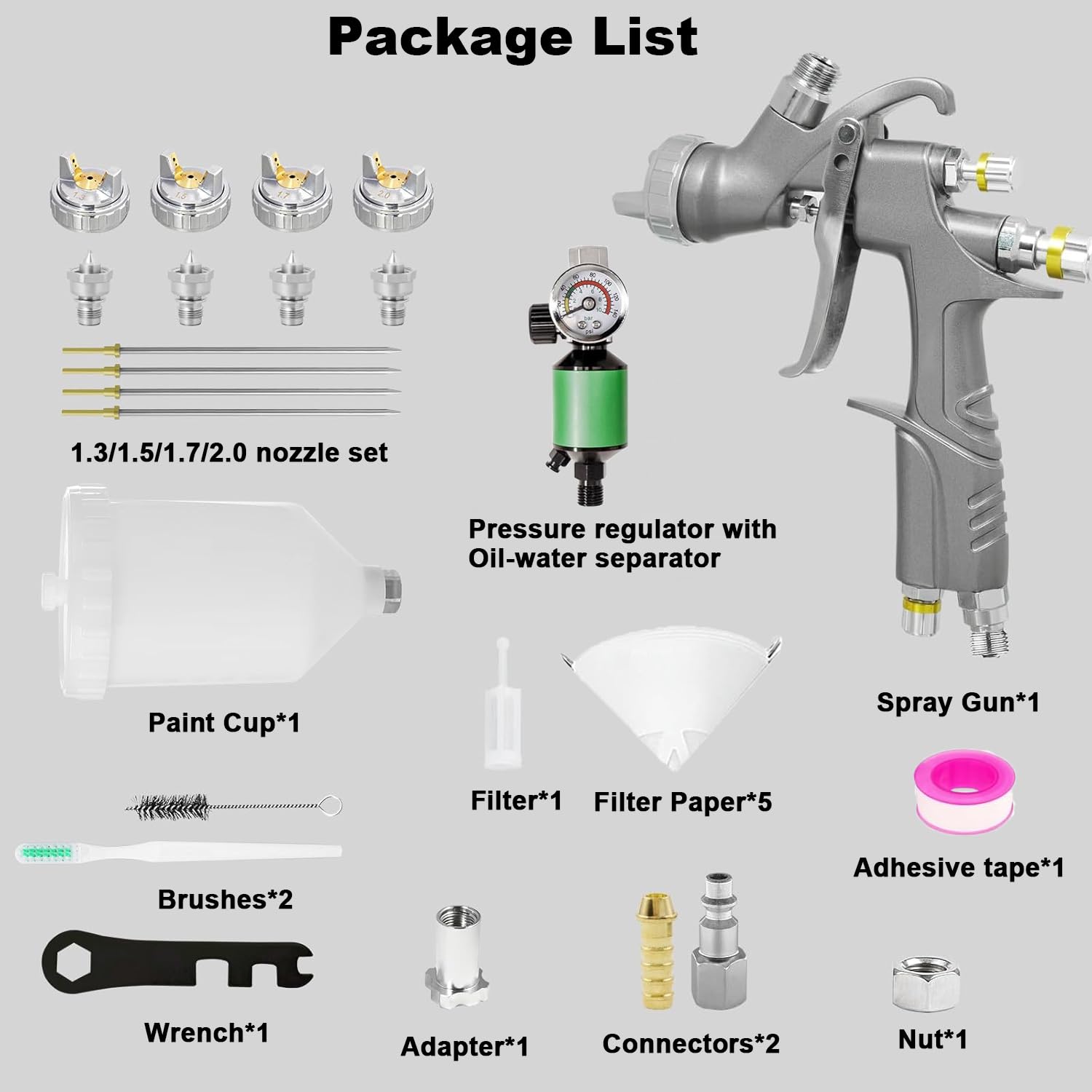 LVLP-Luftspritzpistolen, Lackierpistole druckluft mit 1,3/1,5/1,7/2,0 mm Düsen, für Auto Lackieren, Hausanstrich, Schrankbeschichtung, Heimwerkerarbeiten