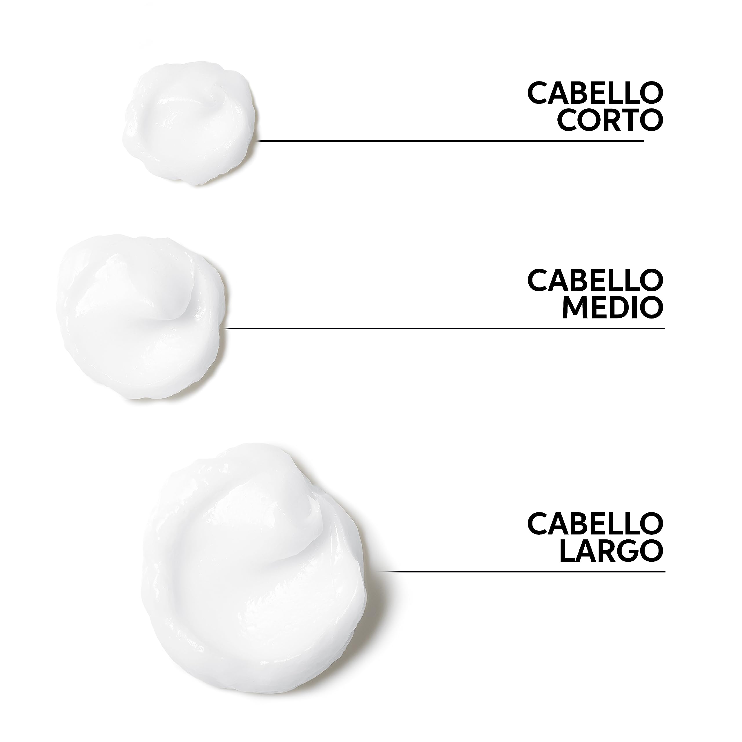 Wella Professionals Invigo Nutri-Enrich Línea de Cuidado Capilar, Nutrición e Hidratación Profunda al instante, Cabello Seco y Dañado
