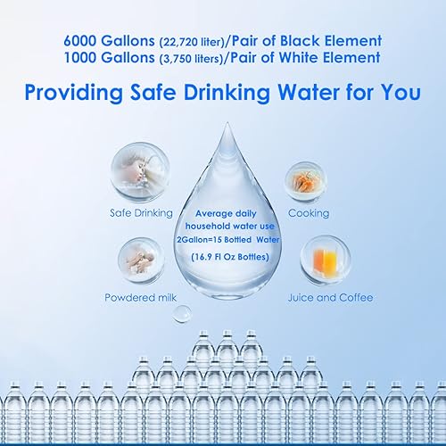 Miniatura 4 de Filtro de agua de repuesto para Berkey, filtración de reducción de flúor y arsénico con membrana de ultrafiltración, compatible con el sistema de