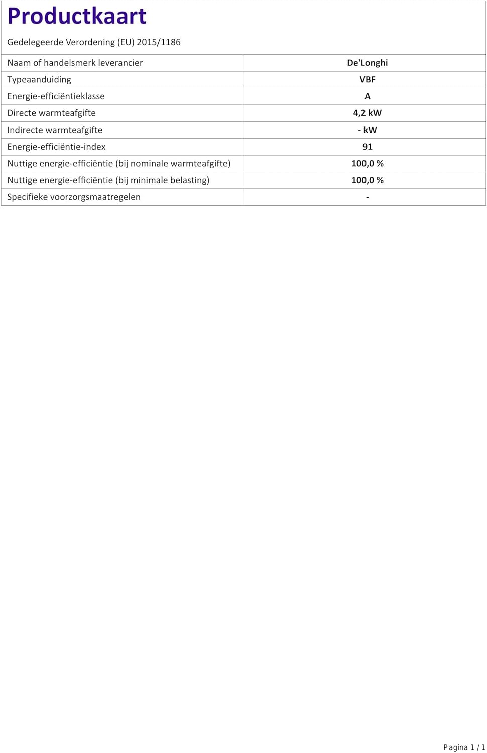 Product Card with technical specifications for De'Longhi VBF heater.