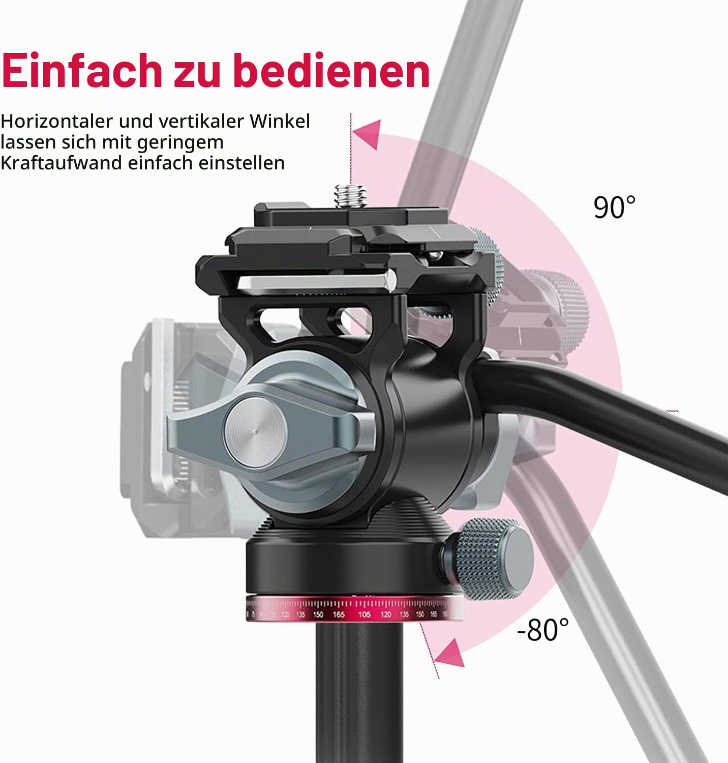 ULANZI U-190 Stativkopf Kamera Video Fluidkopf mit Arca Swiss Schnellwechselplatte Durchmesser 40mm Metall Schwenk-/Neigekopf Panorama Kugelkopf Belastung bis zu 3 kg