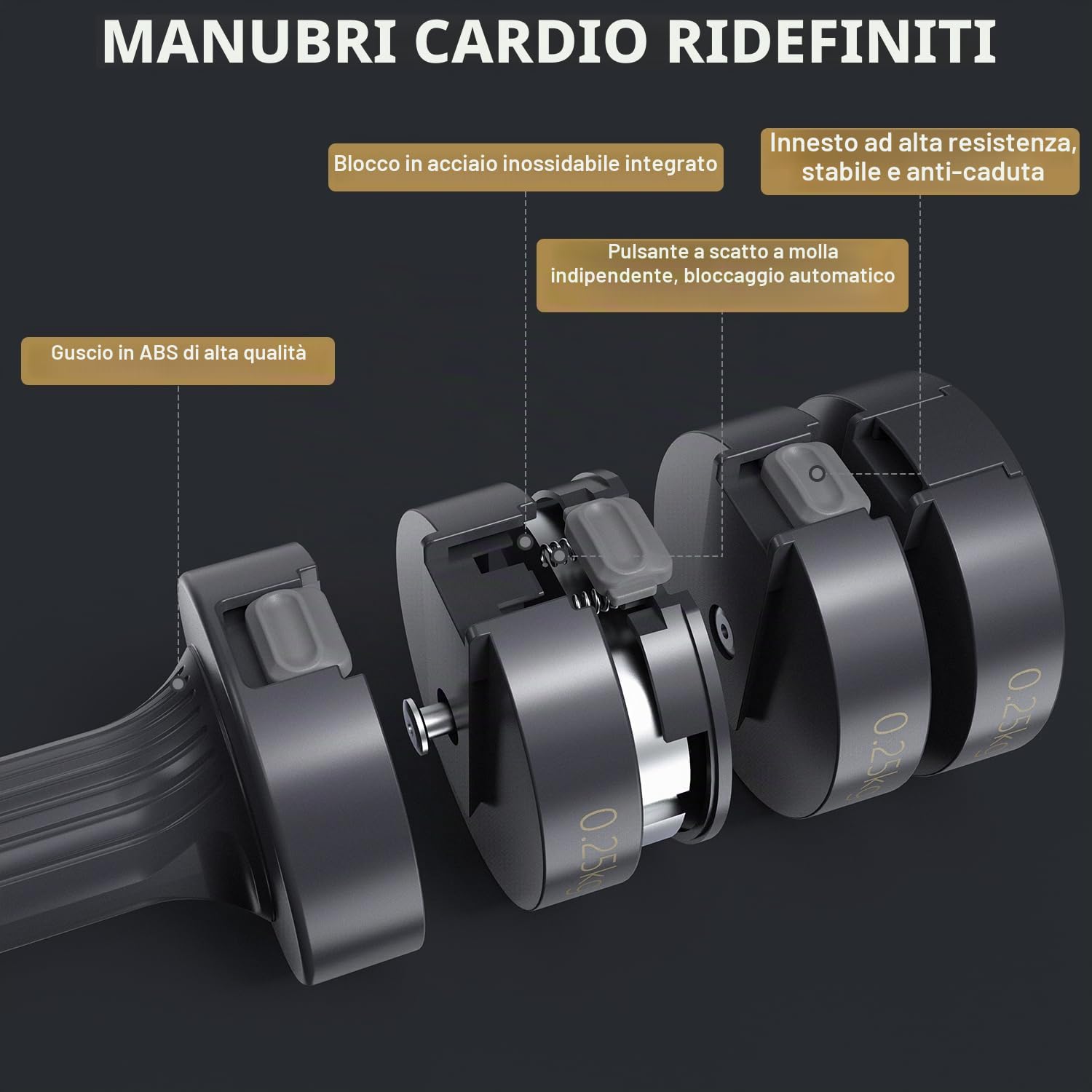 Sportneer Set di manubri regolabili: set di manubri da donna da 1 a 2,5 kg, 4 in 1, set di 2 manubri regolabili per palestra a casa, fitness, allenamento della forza, regalo