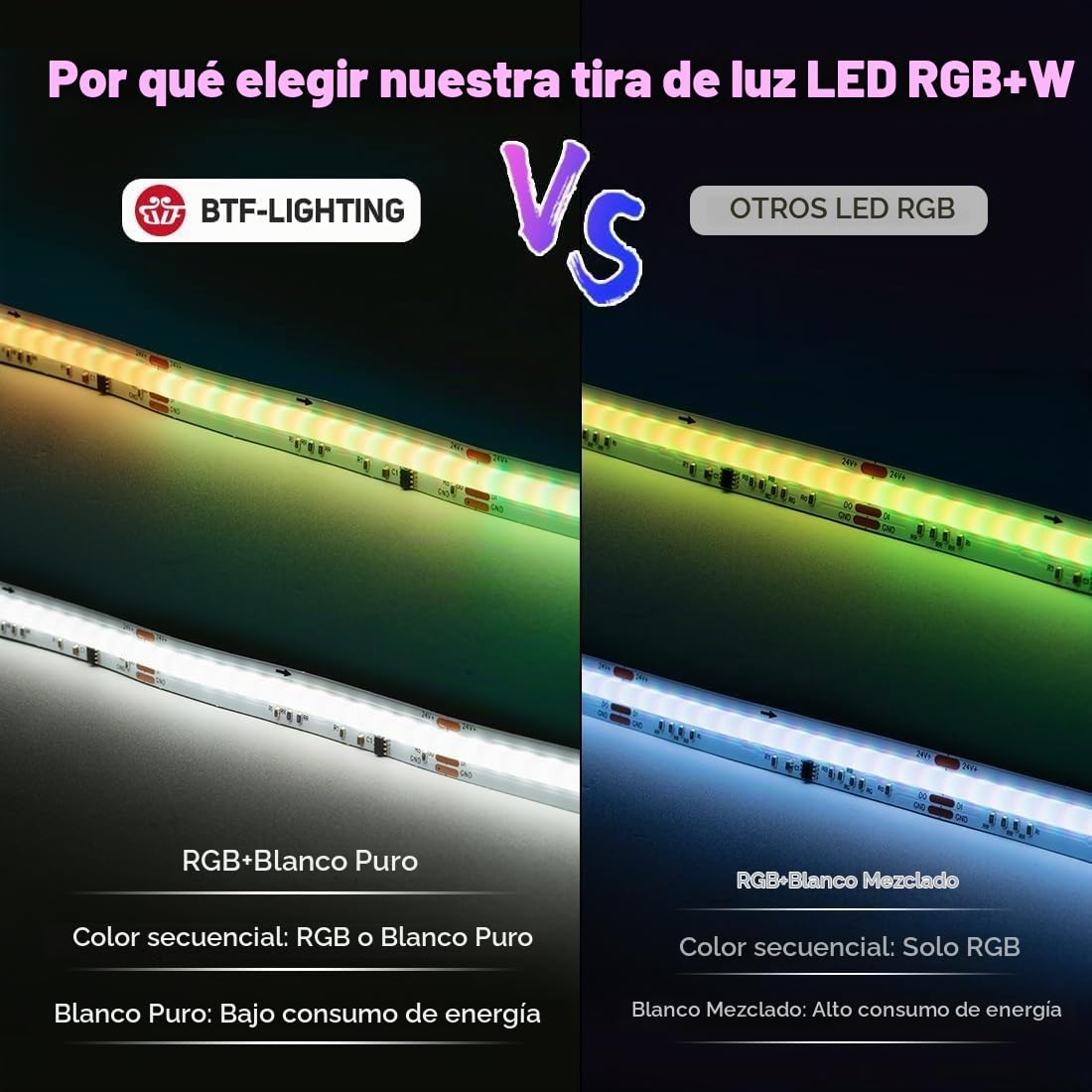 BTF-LIGHTING FCOB SPI RGBWW(3000K) Tira Flexible de Alta Densidad de Luz LED COB IC LED Tape 5M 896LEDs/m DC24V Blanco PCB IP30 NO Impermeable Color Chasing(Sin Controlador y Fuente de Alimentación) | Cinta LED flexible de alta densidad DC24V PCB IP30 no