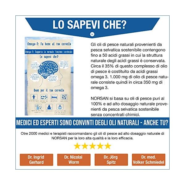NORSAN Premium Omega 3 Olio di merluzzo ad alto dosaggio 1.500mg