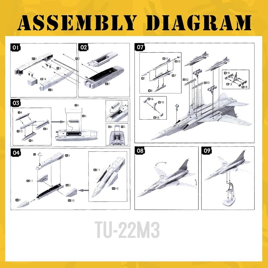 1/144スケールTu22M3中距離爆撃機2機セット Amazon | ViiKONDO 1/144スケール 飛行機モデルキット おもちゃ