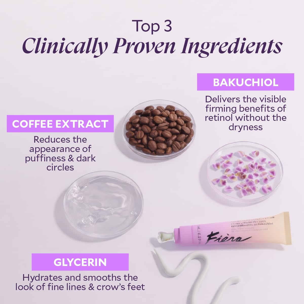 Fièra Bakuchiol Rejuvenating Facial Treatment - Retinol-Alternative for Mature Skin - Corrects and Delays Visible Signs of Aging - With Potent Antioxidants - 1 FL. OZ. thumbnail 7