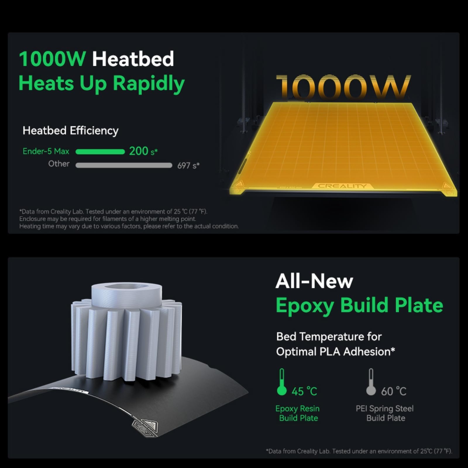 Creality Ender-5 Max 3D stampante, grande spazio di 400 × 400 × 400 mm, velocità di stampa CoreXY ultra veloce di 700 mm/s, controllo intelligente con Creality OS per stampe