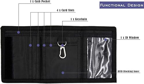 Miniatura 6 de Cartera de bloqueo de RFID (identificación de frecuencia de radio) de tres partes de lona, para deportes al aire libre, para niños. Cartera de