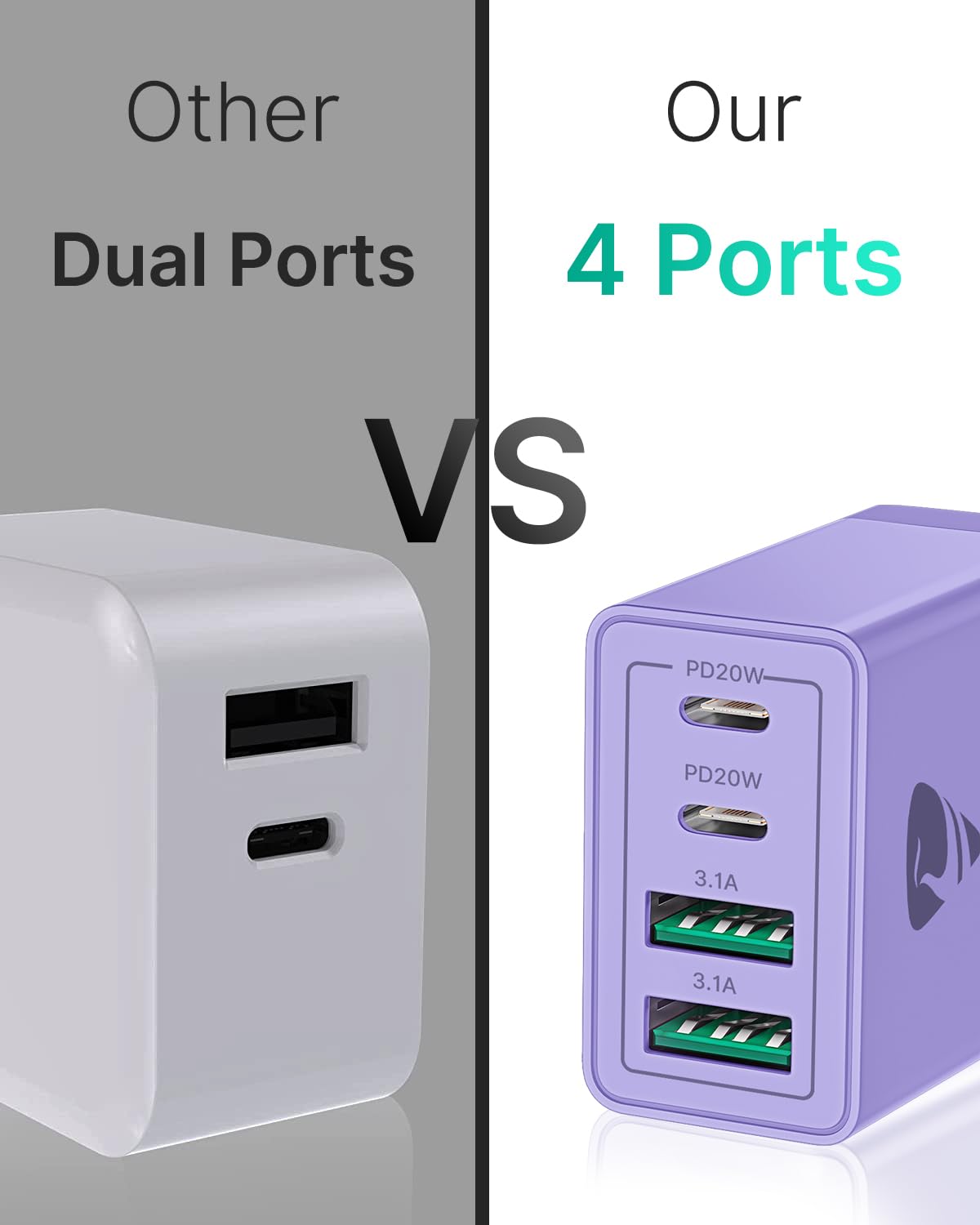 Aiminu - Bloque de cargador de pared USB C, paquete de 2 unidades, 40 W, 4 puertos, suministro de energía, adaptador de enchufe de bloque de carga rápida tipo C para iPhone 15/14/13/12/11/Pro Max,
