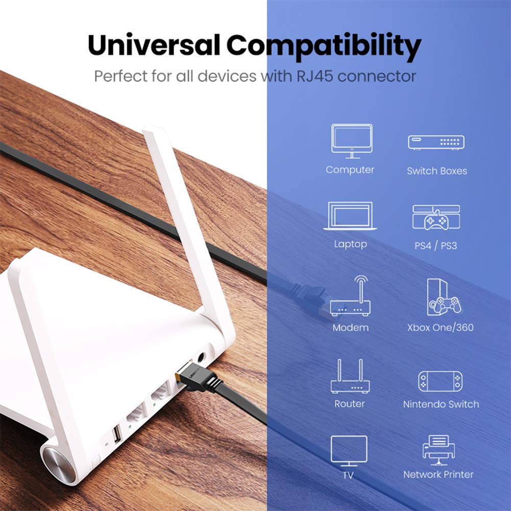AKT Gat 6 Cable Ethernet Plano 10Gbps RJ45 Cable de Red Cordón de Parche de Par Trenzado Internet UTP Cat6 Cable LAN Ethernet,White,40m/131ft