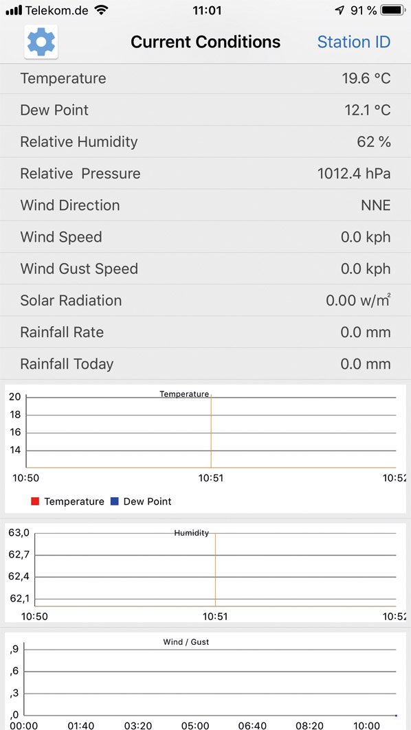 ChiliTec WLAN Wetterstation 12in1 - Temperaturanzeige Innen & Außen mit Display, Smart App, Wetterradar Funk mit Außensensor, Regenmesser