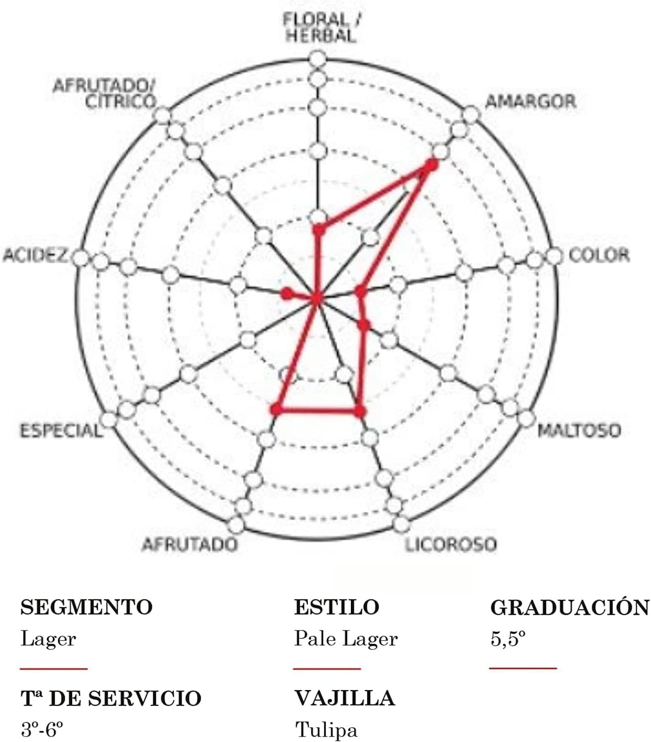 61EpP4ZqAwL. AC SL1500