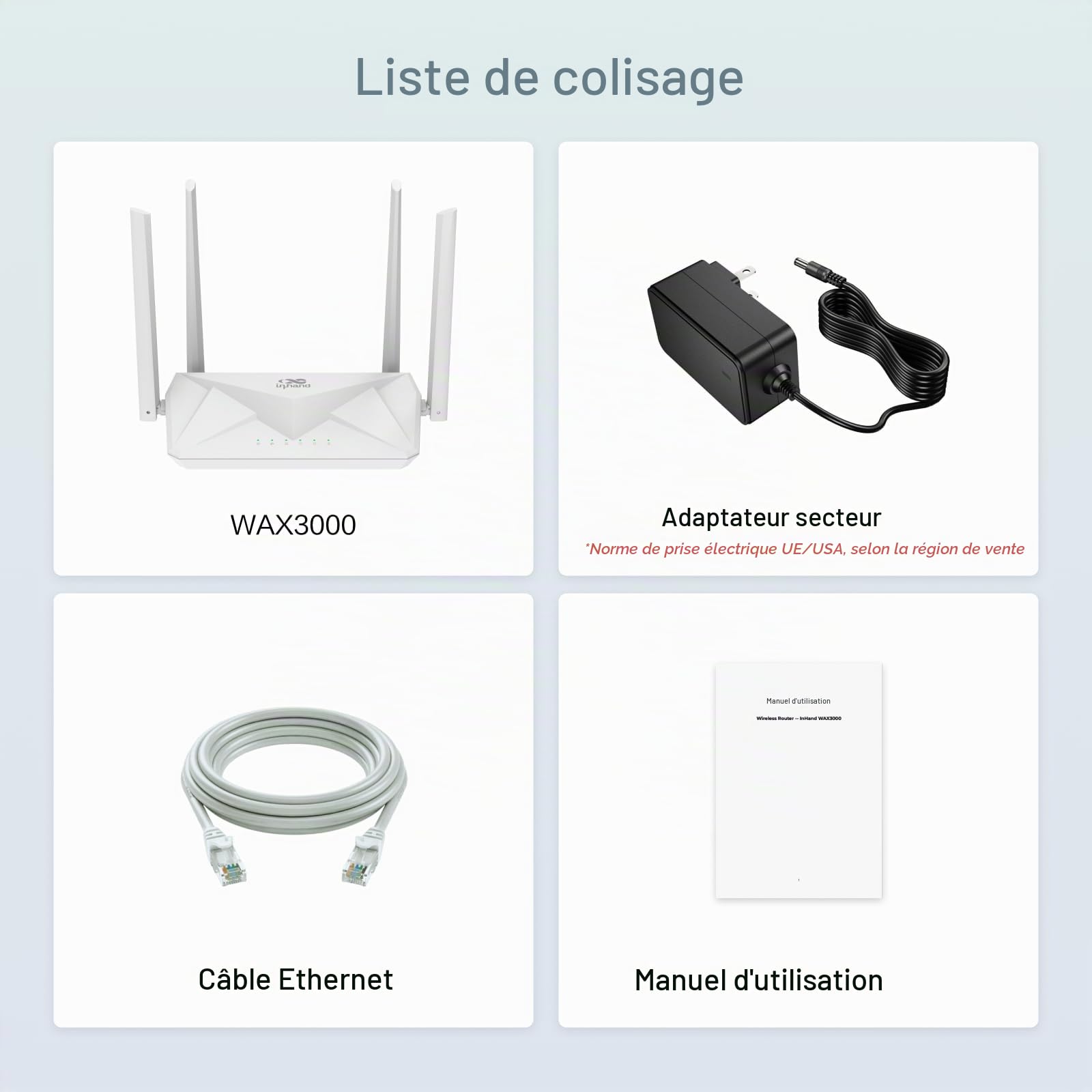 InHand Networks AX3000 Routeur Wi-FI 6 Jusqu'à 3000 Mbps Dual Band, 4 Ports GbE LAN/WAN,160Mhz, MU-MIMO,OFDMA, WPA3 Sécurité d'entreprise, pour Le Streaming et vidéo 4k/8K, contrôle Parental