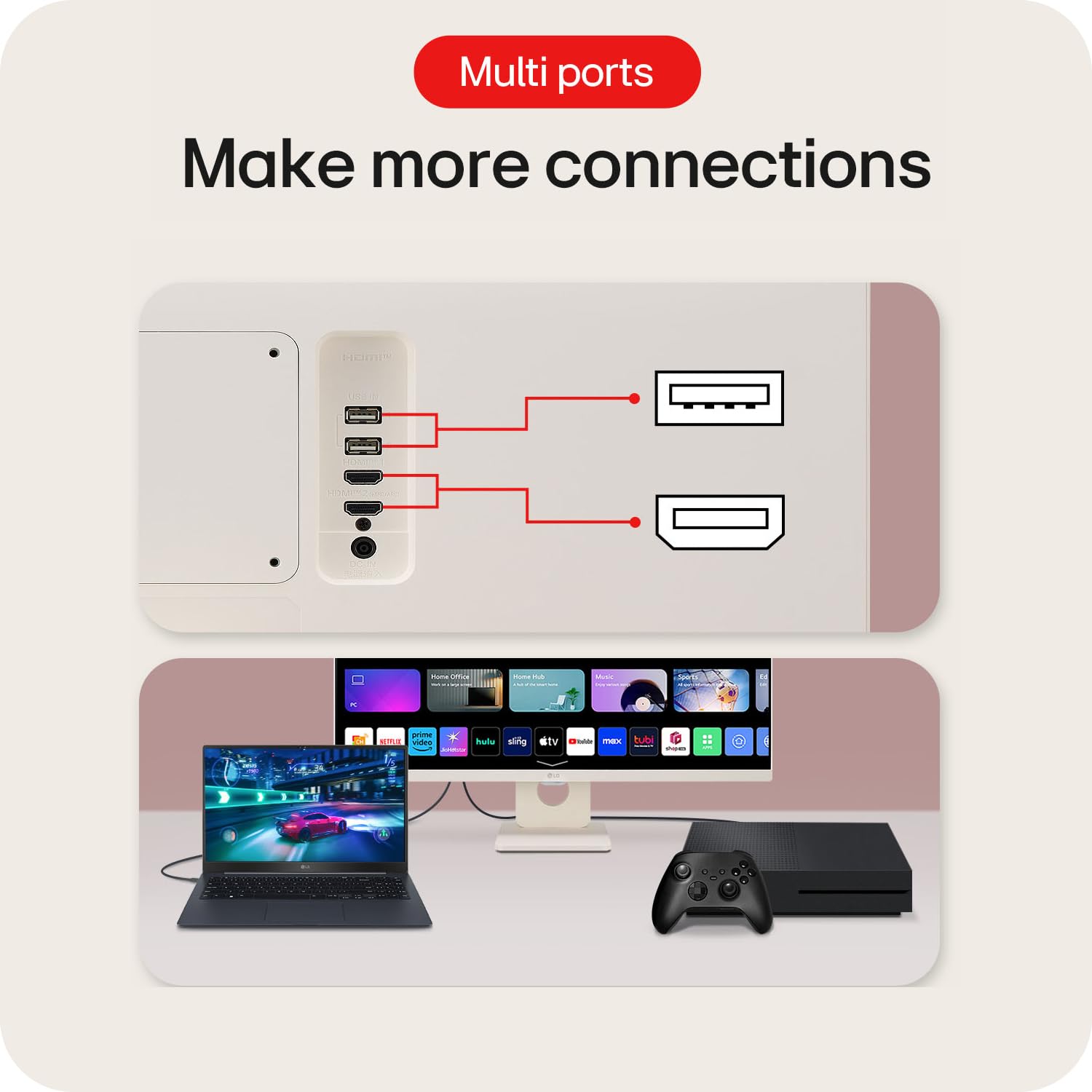 LG 27U511SA 68.58 cm (27 Inch) Full HD (1920x1080) IPS Smart Monitor with webOS, 100Hz, Wi-Fi, Bluetooth, Miracast, AirPlay2, Speakers, HDMI, USB-A, Slim Stand, 3-Side Virtually Borderless, (White) — Amazon image 11